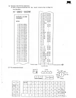 Preview for 55 page of Sharp ER-3231 Service Manual