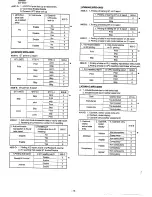 Предварительный просмотр 17 страницы Sharp ER-3550 Service Manual