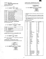 Предварительный просмотр 22 страницы Sharp ER-3550 Service Manual