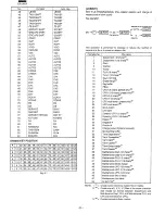 Предварительный просмотр 23 страницы Sharp ER-3550 Service Manual