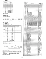 Предварительный просмотр 31 страницы Sharp ER-3550 Service Manual