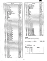 Предварительный просмотр 32 страницы Sharp ER-3550 Service Manual