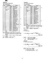 Предварительный просмотр 41 страницы Sharp ER-3550 Service Manual