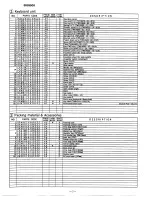 Preview for 51 page of Sharp ER-3550 Service Manual