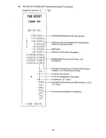 Preview for 86 page of Sharp ER-3600 Operation Manual