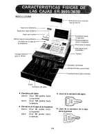 Preview for 196 page of Sharp ER-3600 Operation Manual