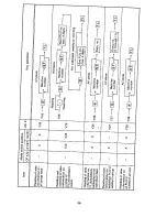 Preview for 38 page of Sharp ER-41MA Operation Manual