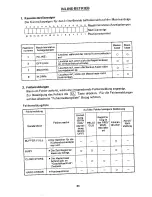 Предварительный просмотр 87 страницы Sharp ER-41MA Operation Manual