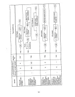 Предварительный просмотр 103 страницы Sharp ER-41MA Operation Manual