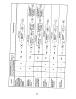 Предварительный просмотр 104 страницы Sharp ER-41MA Operation Manual