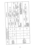 Предварительный просмотр 107 страницы Sharp ER-41MA Operation Manual