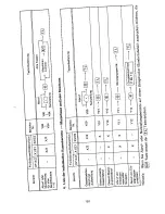 Предварительный просмотр 109 страницы Sharp ER-41MA Operation Manual