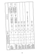 Предварительный просмотр 111 страницы Sharp ER-41MA Operation Manual