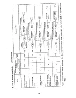 Предварительный просмотр 241 страницы Sharp ER-41MA Operation Manual