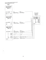 Предварительный просмотр 85 страницы Sharp ER-4700 Instruction Manual