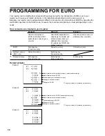 Preview for 36 page of Sharp ER-A160 Instruction Manual