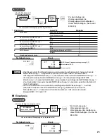 Предварительный просмотр 71 страницы Sharp ER-A160 Instruction Manual