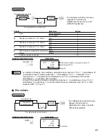 Preview for 115 page of Sharp ER-A160 Instruction Manual