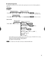 Предварительный просмотр 33 страницы Sharp ER-A280F Instruction Manual