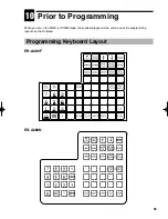 Предварительный просмотр 97 страницы Sharp ER-A280F Instruction Manual