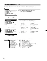 Предварительный просмотр 104 страницы Sharp ER-A280F Instruction Manual