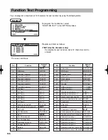 Предварительный просмотр 128 страницы Sharp ER-A280F Instruction Manual