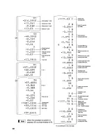 Preview for 62 page of Sharp ER-A320 Instruction Manual