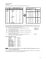 Предварительный просмотр 87 страницы Sharp ER-A347 Instruction Manual