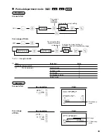 Предварительный просмотр 41 страницы Sharp ER-A440 Instruction Manual