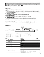 Предварительный просмотр 51 страницы Sharp ER-A440 Instruction Manual