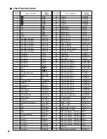 Предварительный просмотр 54 страницы Sharp ER-A440 Instruction Manual