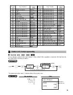 Предварительный просмотр 55 страницы Sharp ER-A440 Instruction Manual