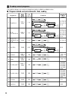 Предварительный просмотр 68 страницы Sharp ER-A440 Instruction Manual