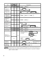 Предварительный просмотр 76 страницы Sharp ER-A440 Instruction Manual