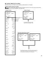 Предварительный просмотр 81 страницы Sharp ER-A440 Instruction Manual