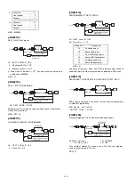 Preview for 54 page of Sharp ER-A440 Service Manual