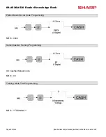 Preview for 30 page of Sharp ER-A520 Knowledge Book