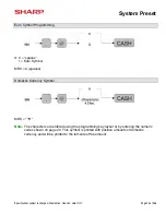 Preview for 31 page of Sharp ER-A520 Knowledge Book