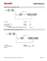 Preview for 81 page of Sharp ER-A520 Knowledge Book