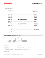 Preview for 93 page of Sharp ER-A520 Knowledge Book