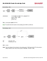 Preview for 164 page of Sharp ER-A520 Knowledge Book