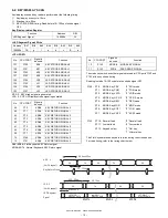 Preview for 13 page of Sharp ER-A520 Service Manual