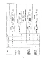 Предварительный просмотр 20 страницы Sharp ER-A550 Installation Manual