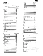 Предварительный просмотр 47 страницы Sharp ER-A610 Programming Manual