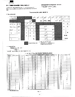 Предварительный просмотр 54 страницы Sharp ER-A610 Programming Manual