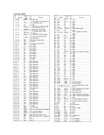 Предварительный просмотр 34 страницы Sharp ER-A750 Service Manual