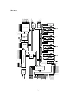 Предварительный просмотр 40 страницы Sharp ER-A750 Service Manual