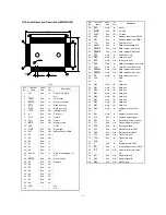 Preview for 50 page of Sharp ER-A750 Service Manual