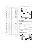 Предварительный просмотр 62 страницы Sharp ER-A750 Service Manual