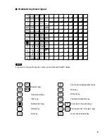 Предварительный просмотр 11 страницы Sharp ER-A771 Instruction Manual